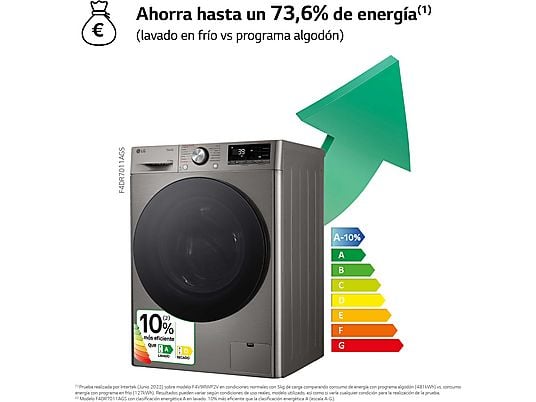 Lavadora secadora - LG F4DR7011AGS, 11kg / 6kg, 1400 rpm, 14 programas, AI Direct Drive ™, Steam™, Inox antihuellas