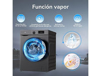 Lavadora de carga frontal - VOK EVW-8BAGL2412, 8 kg, 1200 rpm, 14 programas, Gris